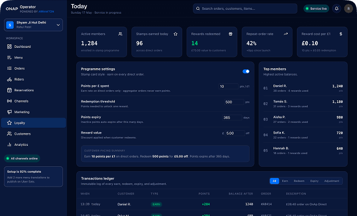 Loyalty Dashboard