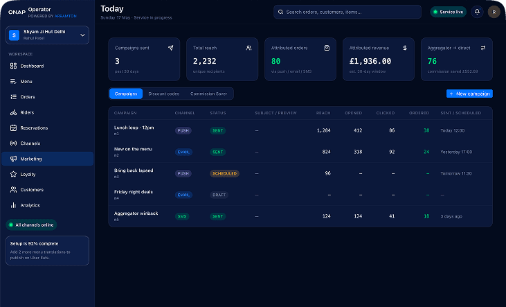 Marketing Dashboard