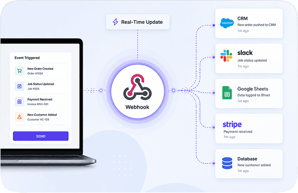 Real-Time Updates with Webhooks