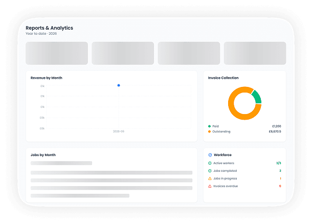 Reports & Business Intelligence
