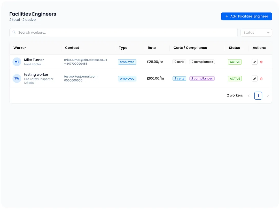Workforce Management