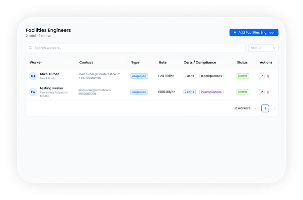 Workforce Management