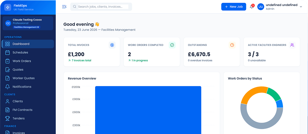 Sitepro Dashboard