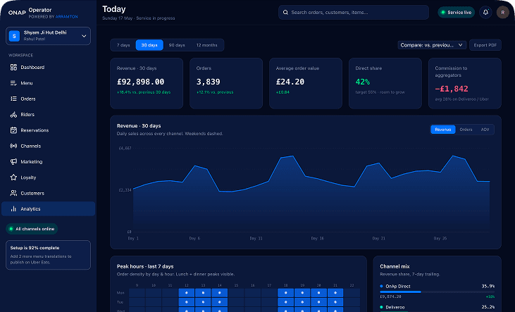 Digital Menu