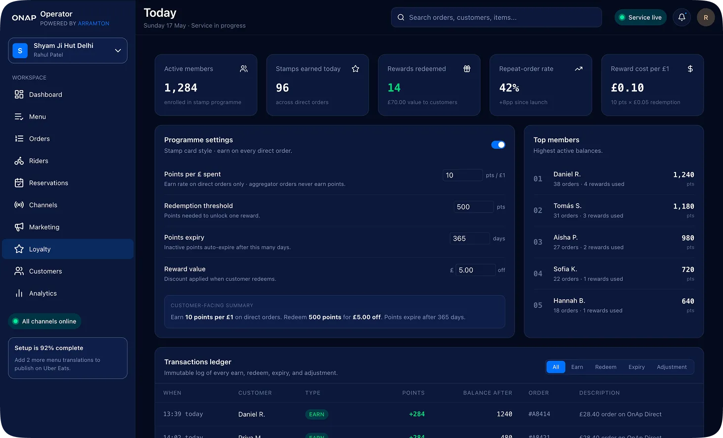 Loyalty Dashboard