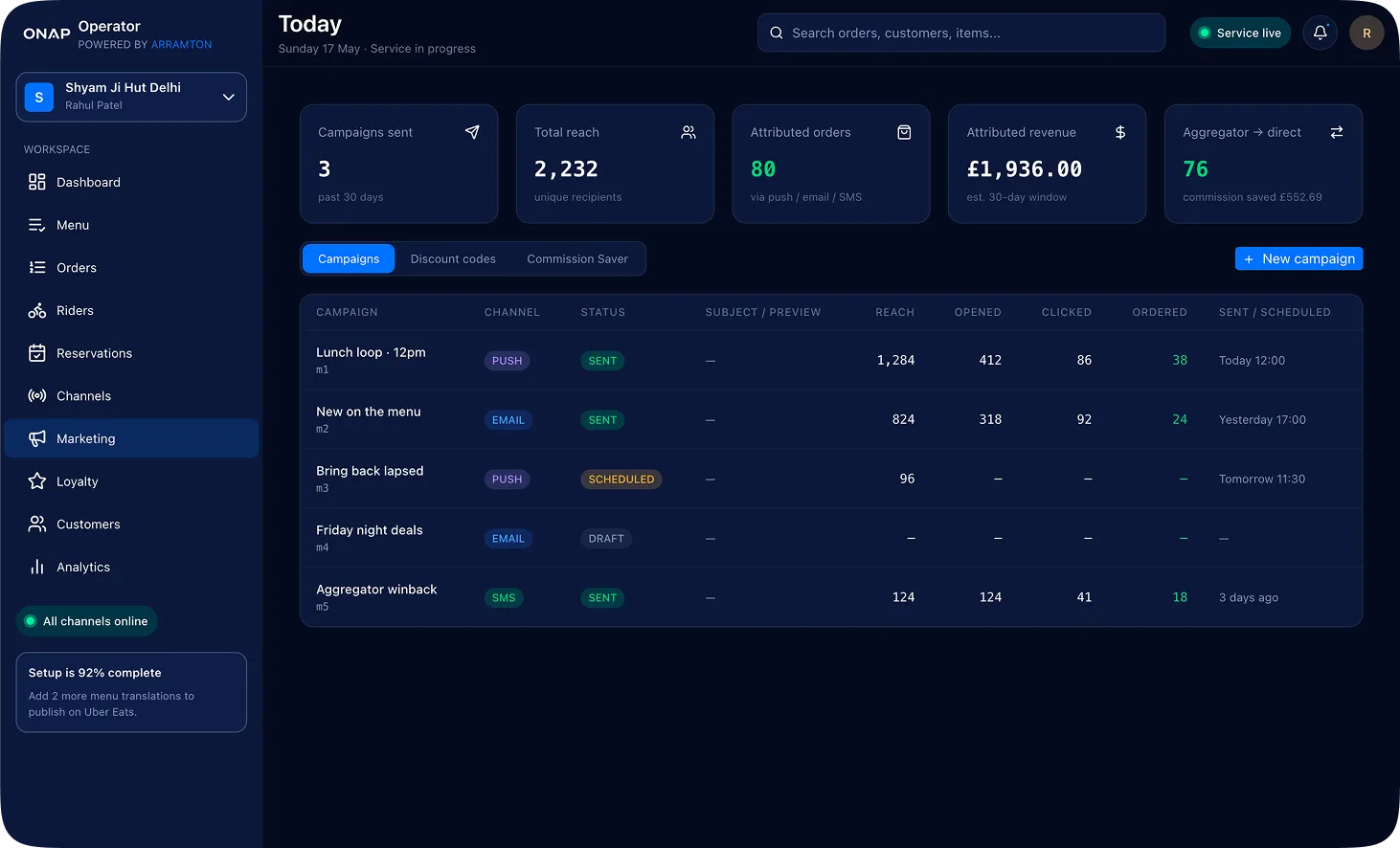 Marketing Dashboard