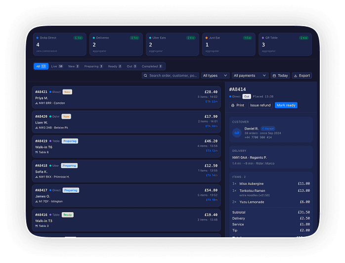 Order Management