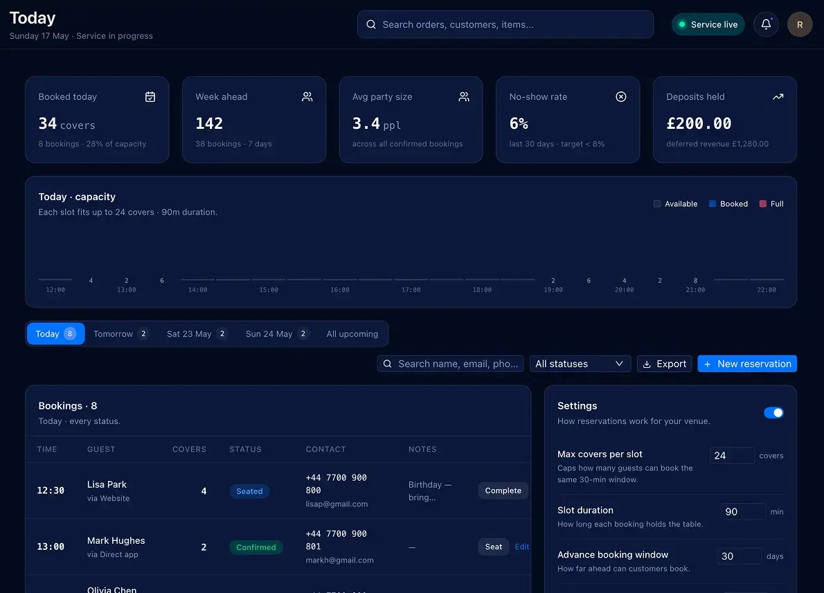 Secure Payments