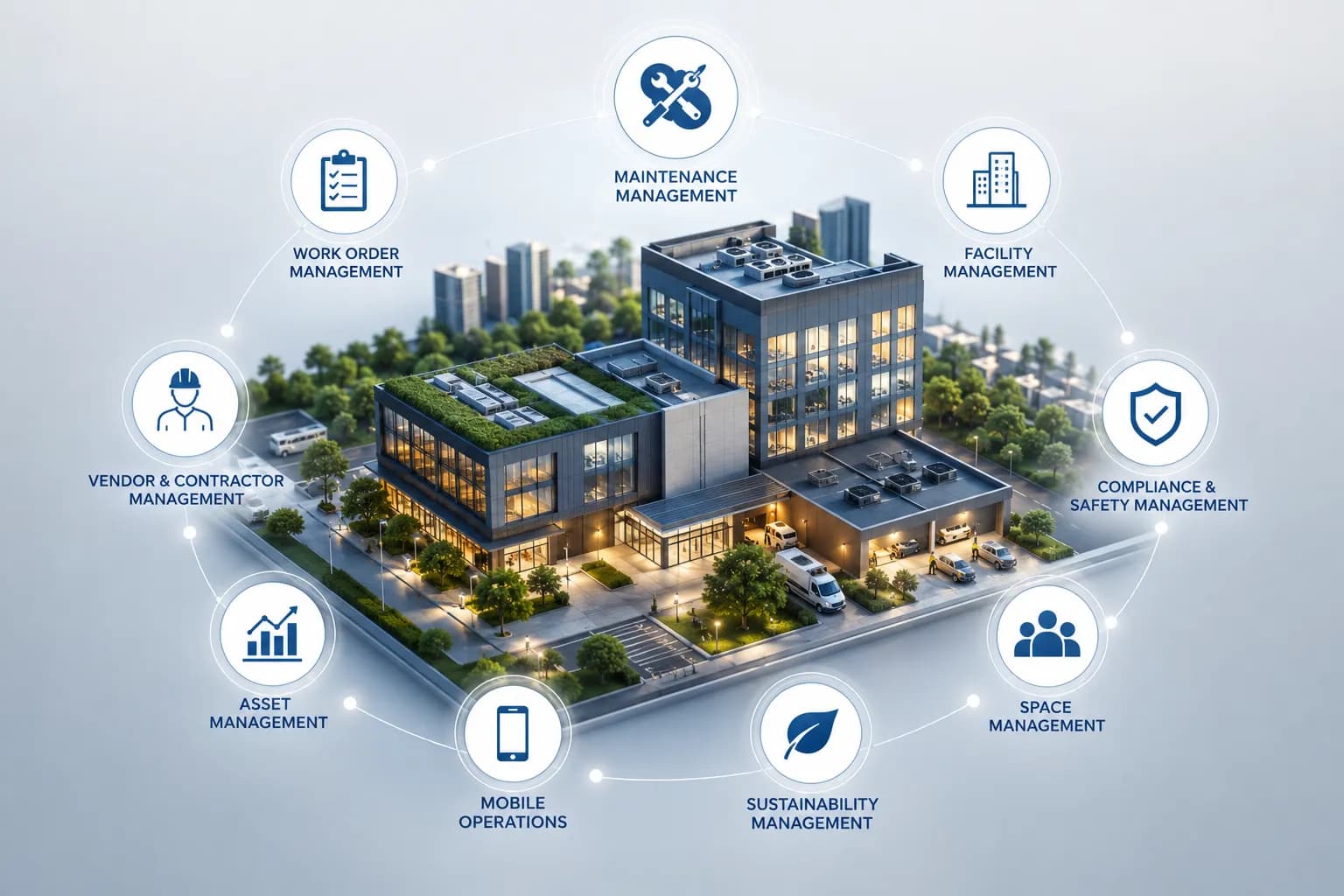 Simplify Complex Facilities Operations