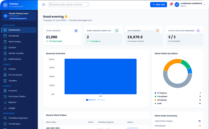 Operations Dashboard