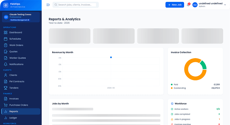 Reports & Analytics Dashboard